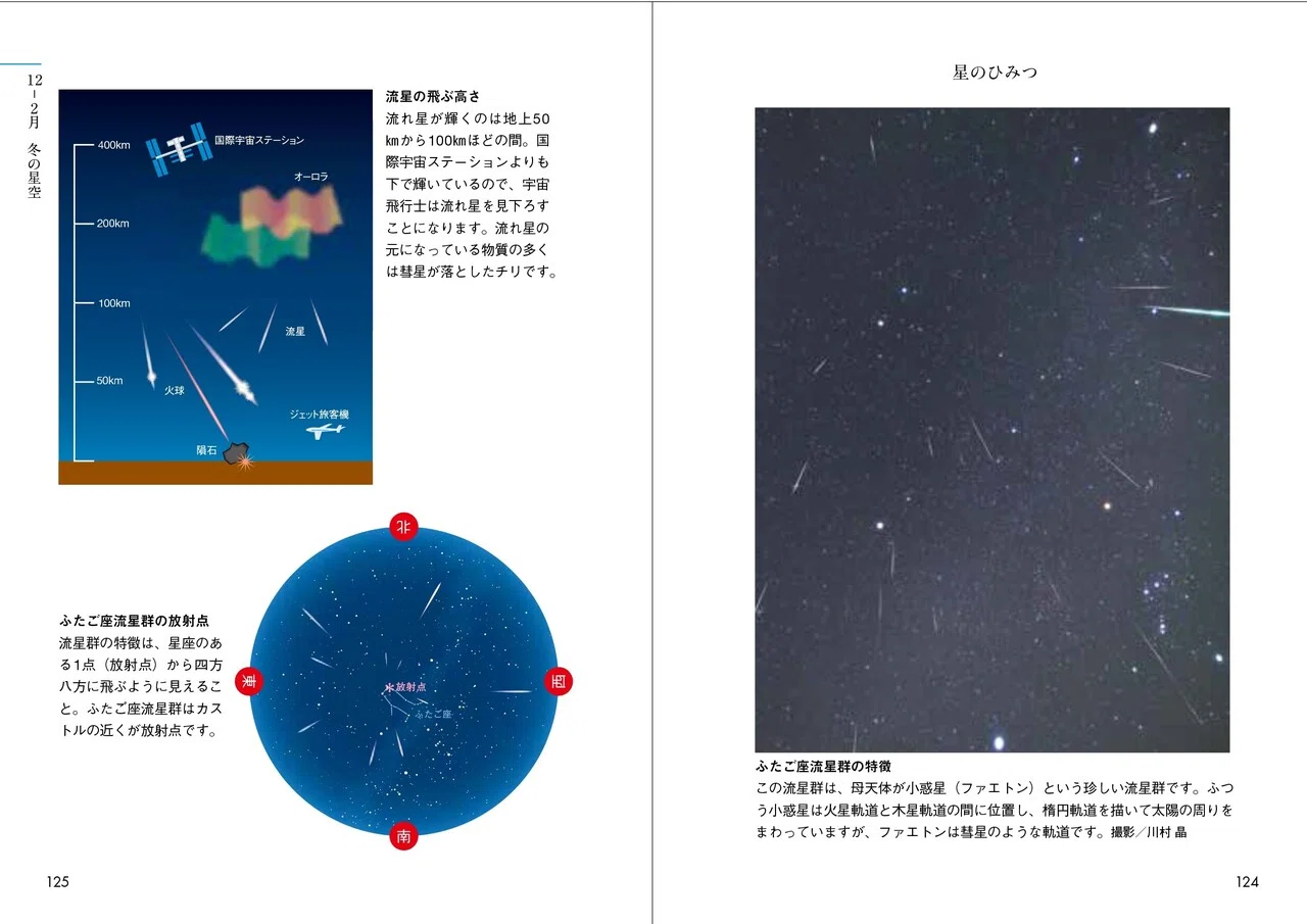 12月14日はふたご座流星群のピーク！ 『ときめく図鑑pokke！ ときめく