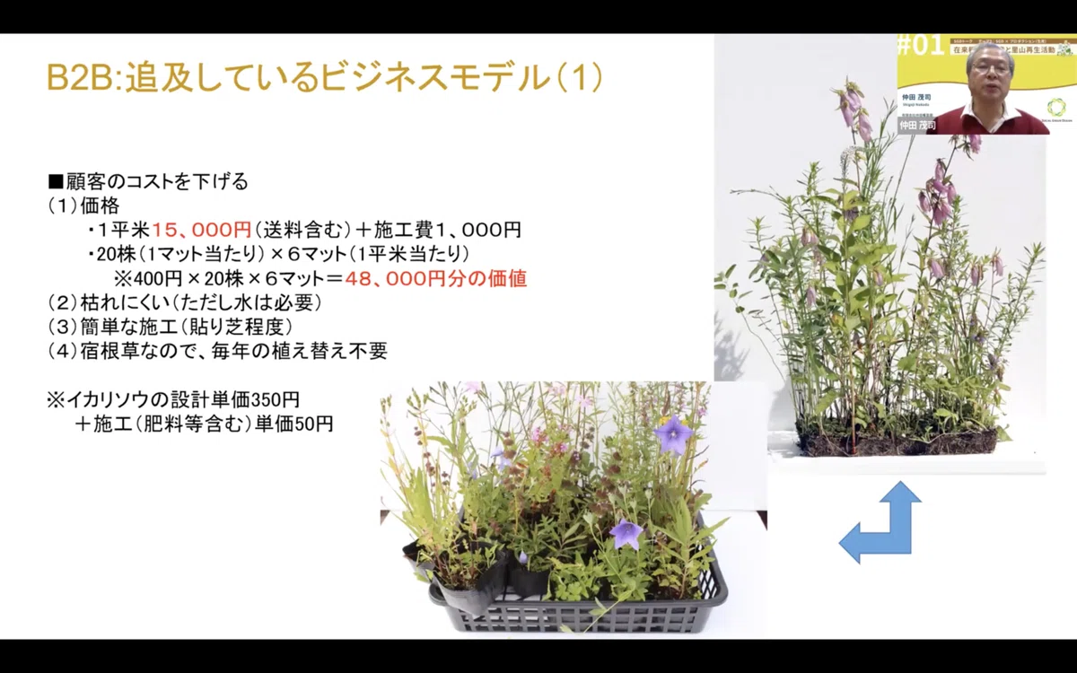 スクリーンショット 2021-12-09 13.14.45