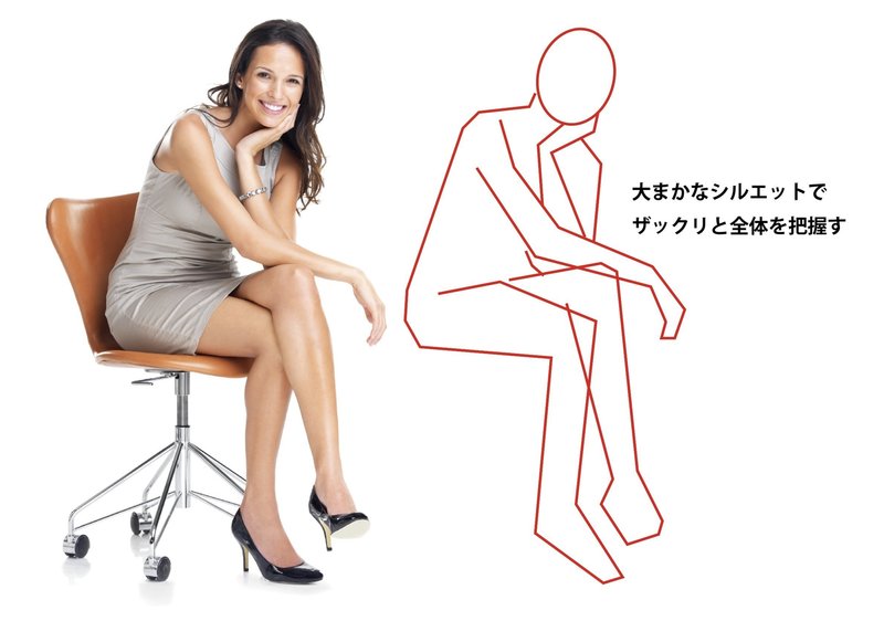 誰でも絶対イラストが上達する方法 Masa Mr Brain Note 誰でも絶対イラストが上達する方法 Masa Mr Brain Note