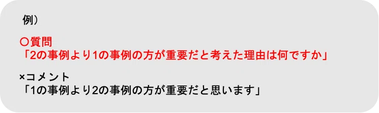 図1
