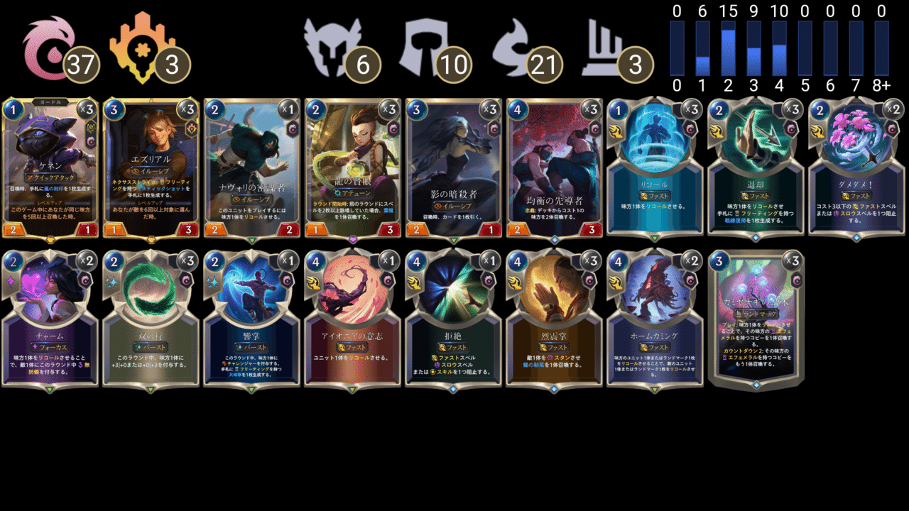 ルーンテラ 新エキスパンション 魔法と災い のデッキ紹介 ハリー Note