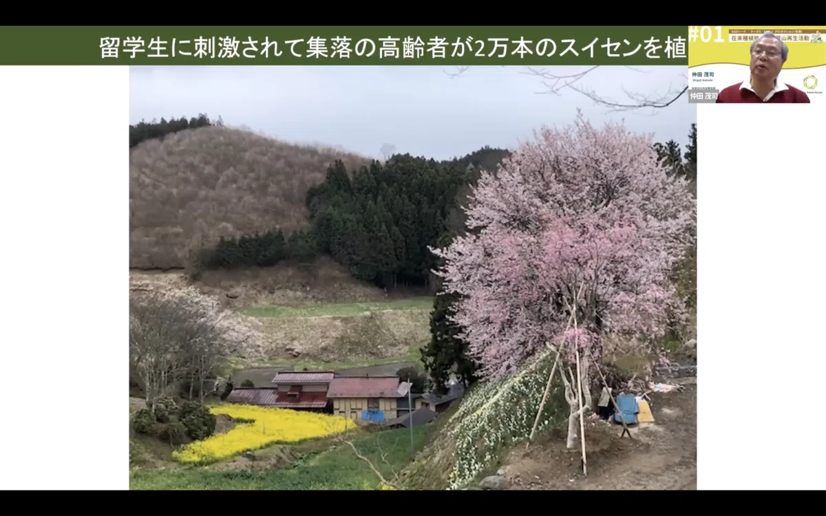 スクリーンショット 2021-12-09 17.28.28