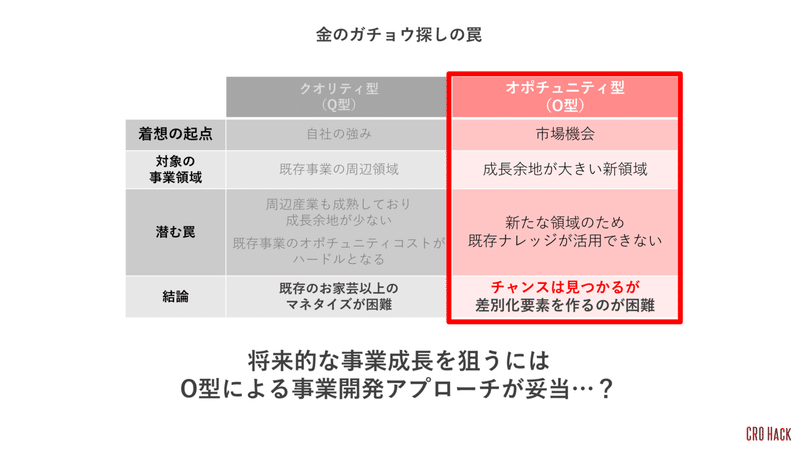 CROサムネイル02