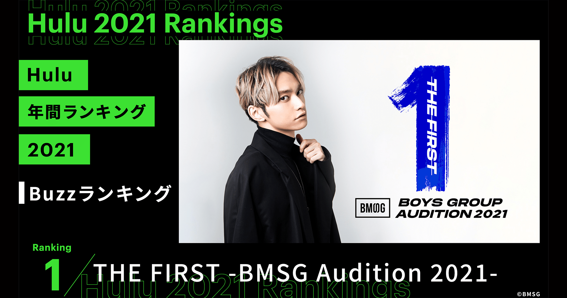 Buzz部門1位】THE FIRSTが作り上げたオーディションドキュメンタリー｜Hulu