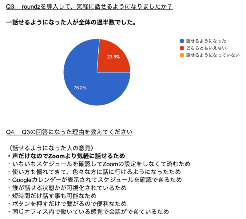 スクリーンショット 2021-12-08 19.04.44