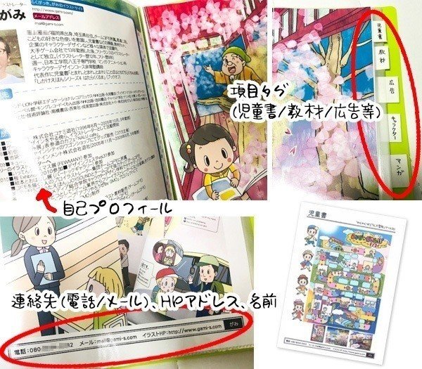 04ポートフォリオ豆知識 イラストレーターがみ Note 04ポートフォリオ豆知識 イラストレーターがみ Note