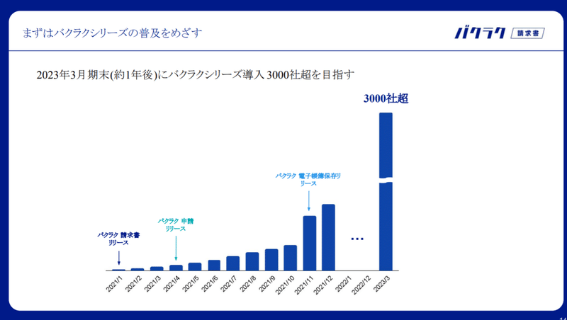 スクリーンショット&nbsp;2021-12-10&nbsp;144803