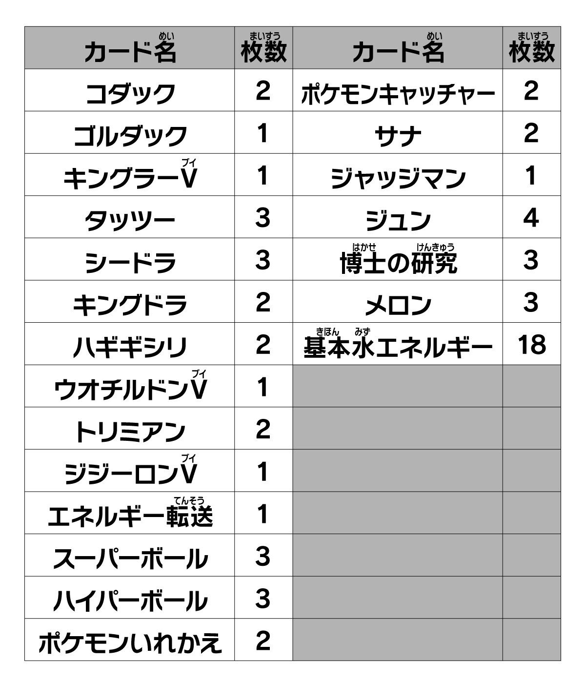 1～20】スタートデッキ100徹底解説｜さうざん