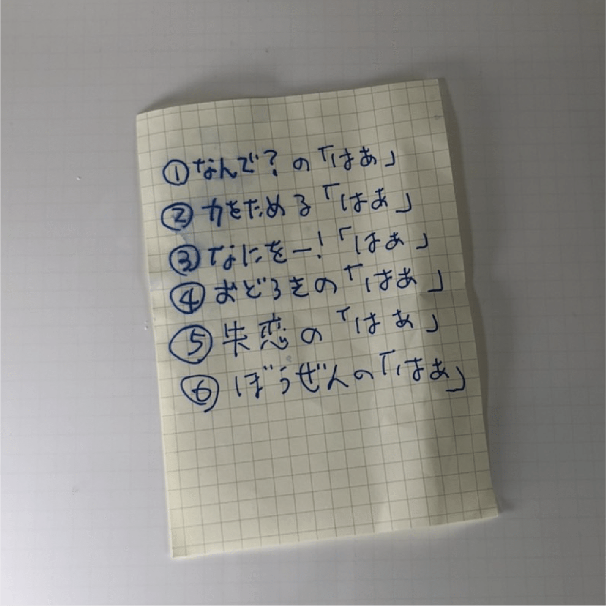 はぁって言うゲーム の制作過程 最初は紙切れだった 米光一成 Note はぁって言うゲーム の制作過程 最初は紙切れだった 米光一成 Note