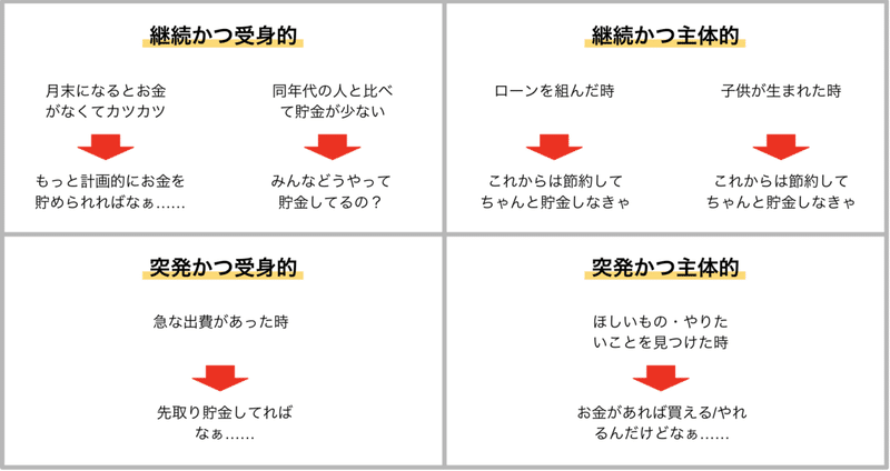 スクリーンショット 2021-12-10 16.09.35