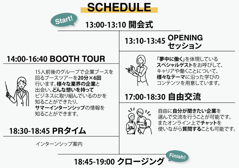 スクリーンショット 2021-03-23 13.09.50