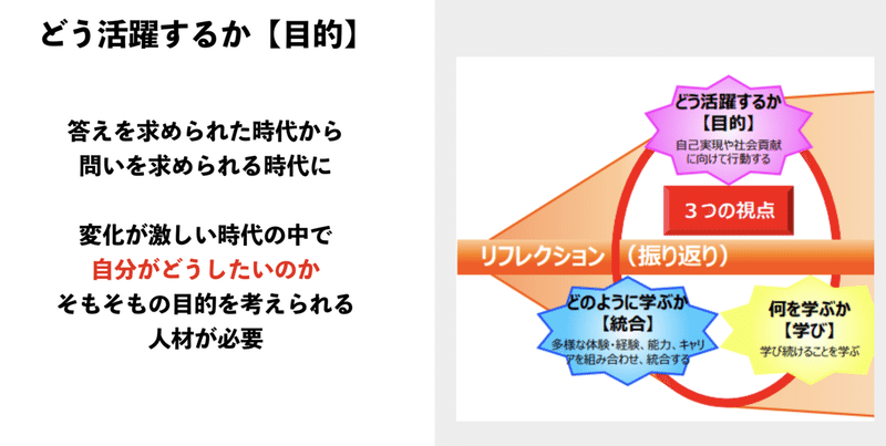 スクリーンショット 2021-12-10 17.51.13