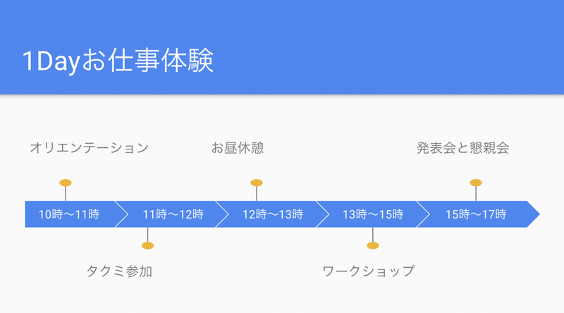 スクリーンショット 2021-12-10 18.05.08