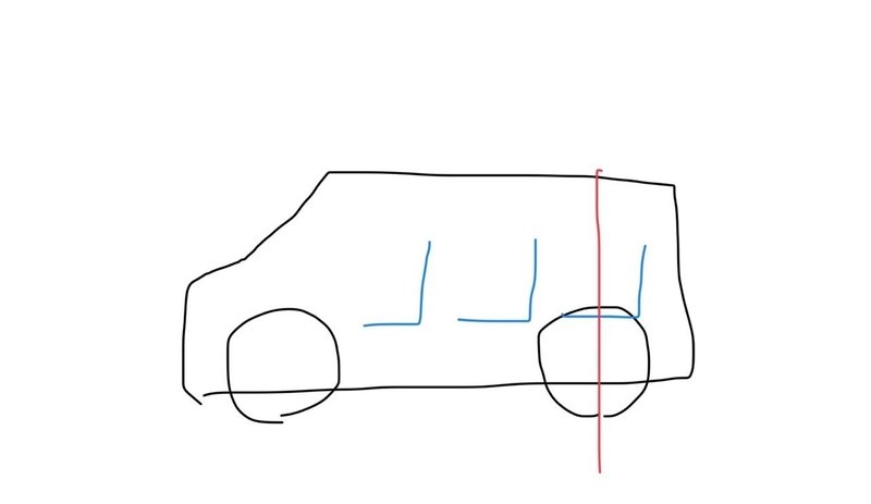 バック駐車はムズカシイ その2 古賀章成 コガとうんてん Note