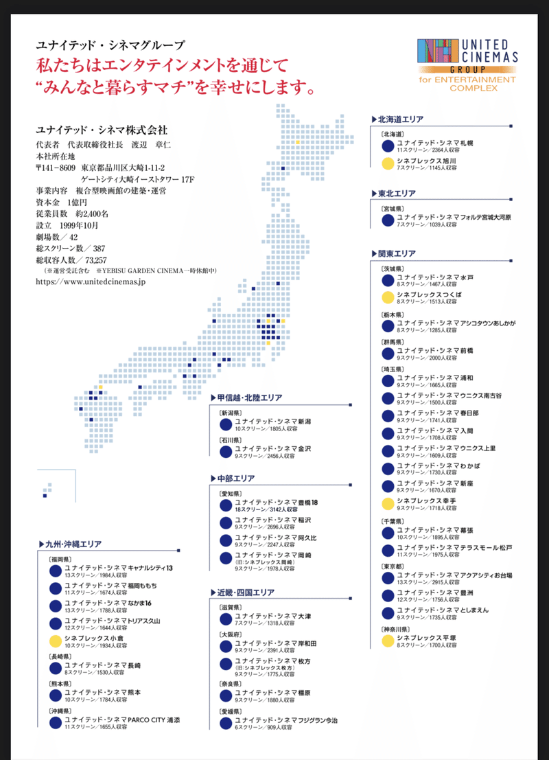 ユナイテッドシネマへ 投資勉強して子供に伝えるnoteby45ちゃん Note