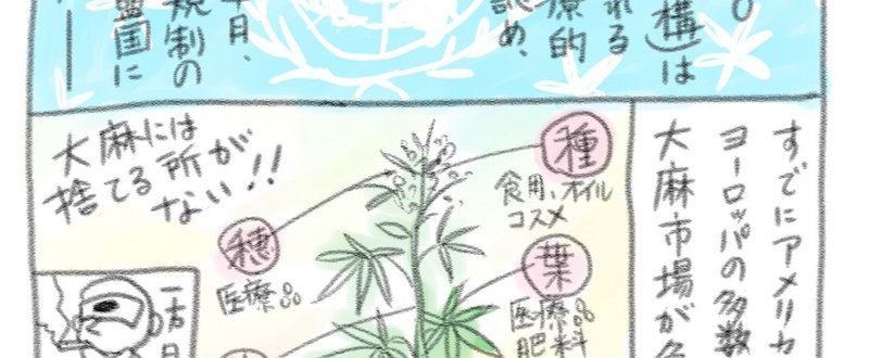 加速する世界の大麻ビジネスについて調べてみた。〜健康食品・アンチエイジングコスメからエコなプラスチックまで作れてタバコより無害なわけで〜