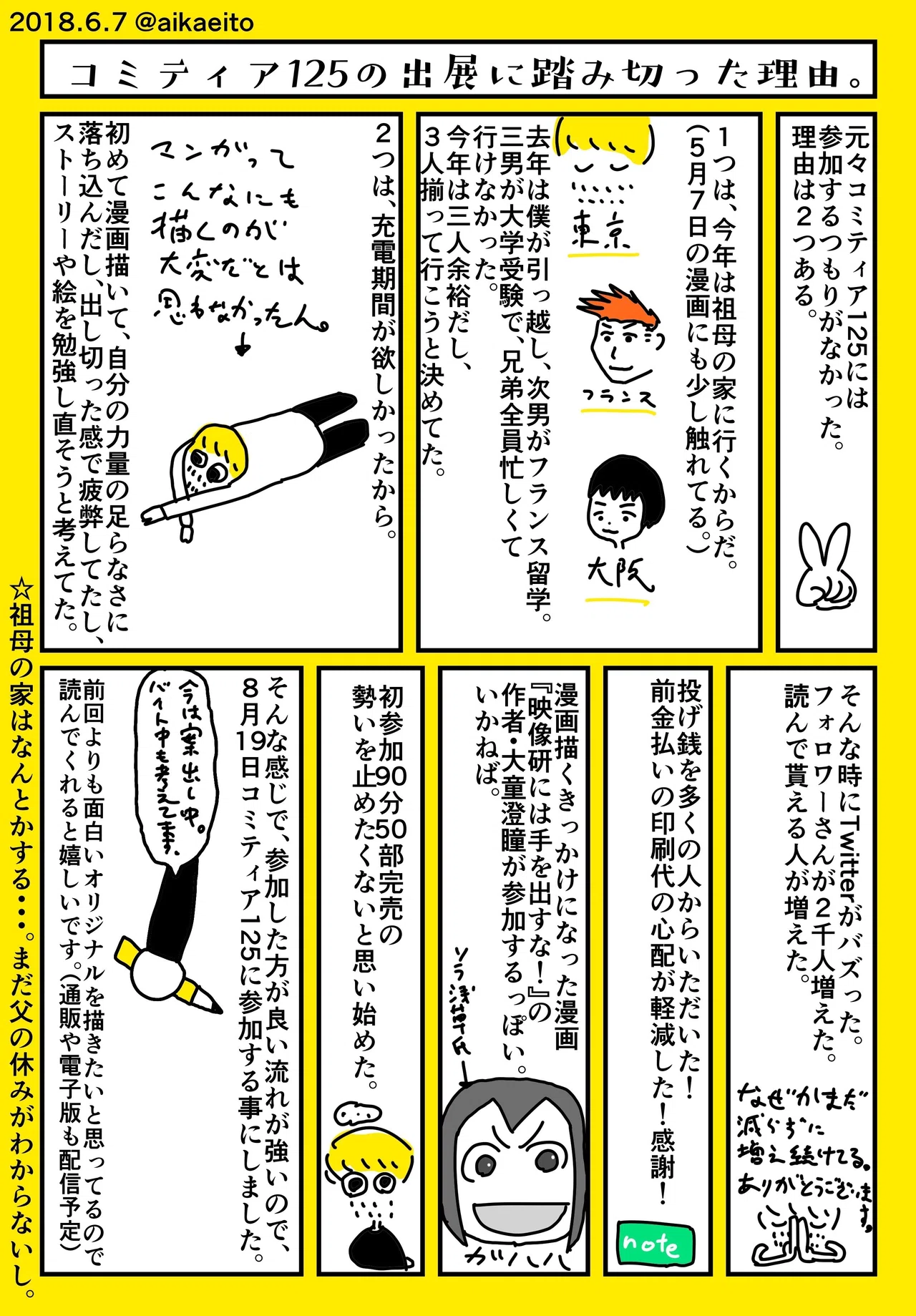 コミティア125の出展に踏み切った理由 秋鹿えいと Note