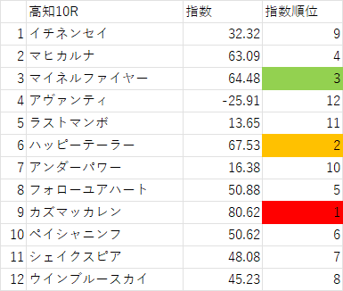 画像10