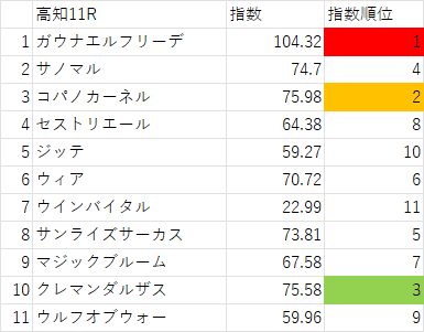 画像11