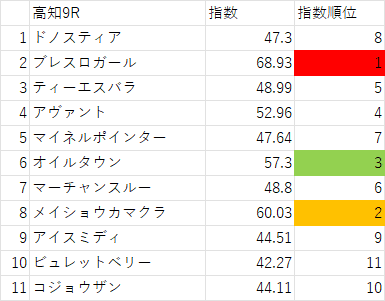 画像9