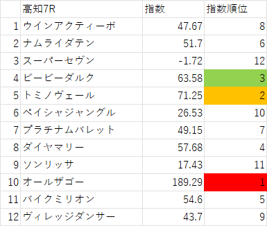 画像7