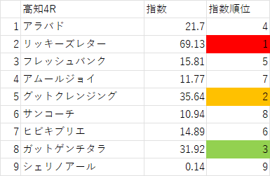 画像4