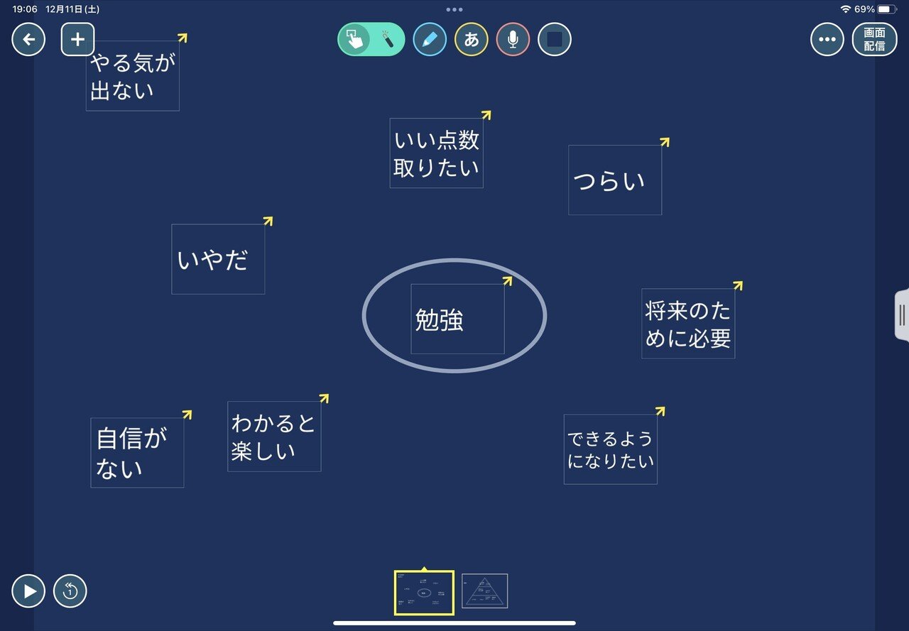 最近のロイロノート活用まとめ Takabaki Note 最近のロイロノート活用まとめ Takabaki Note