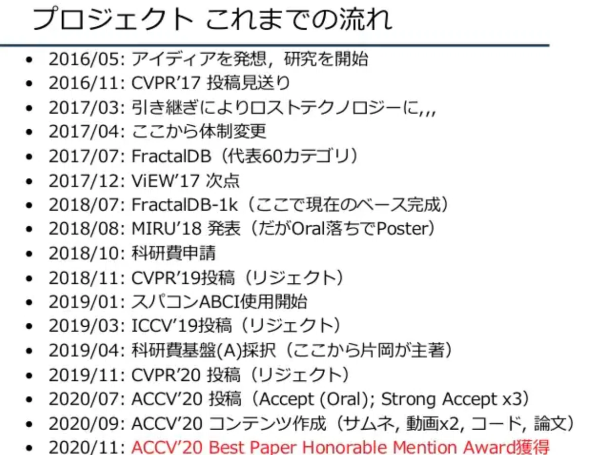 スクリーンショット 2021-12-11 22.30.53