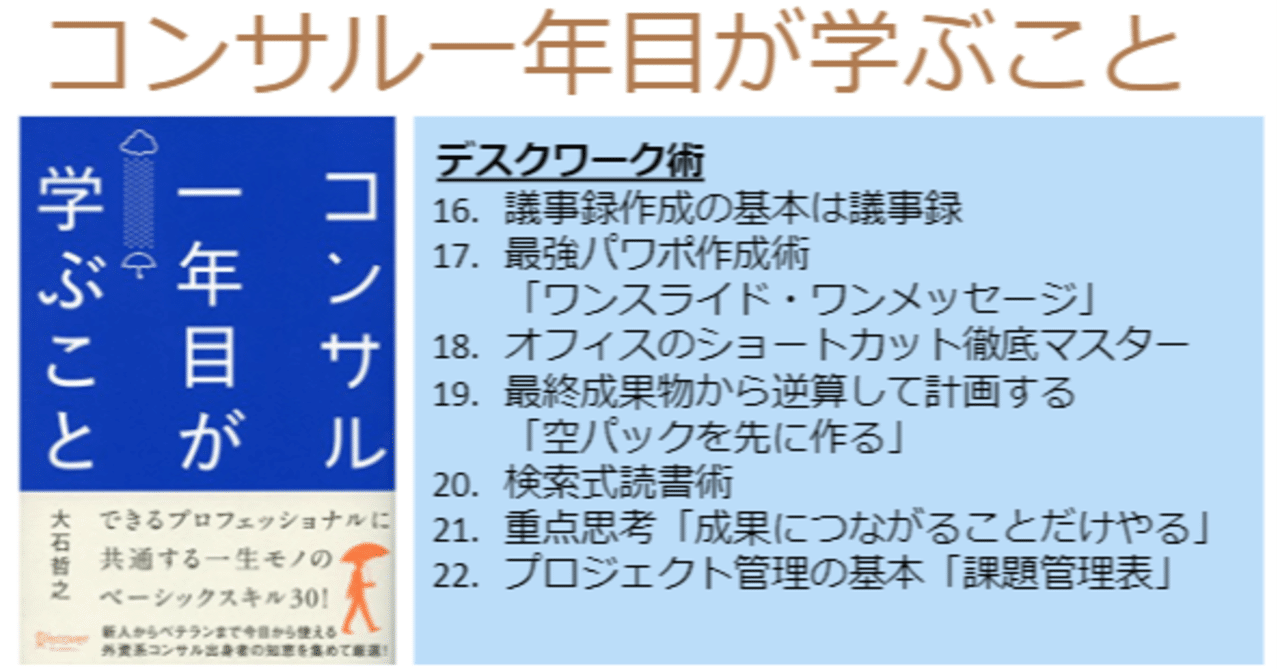 究極のベーシックスキル30、「デスクワーク術」編（by.コンサル1年目が学ぶこと）｜しのジャッキー(篠崎 裕介)