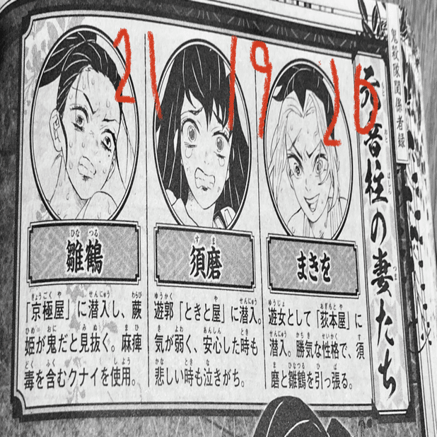 鬼滅の刃 しのぶちゃんは忍者の末裔 宇髄さんの嫁の名前の由来 鬼滅のリッペちゃん Note