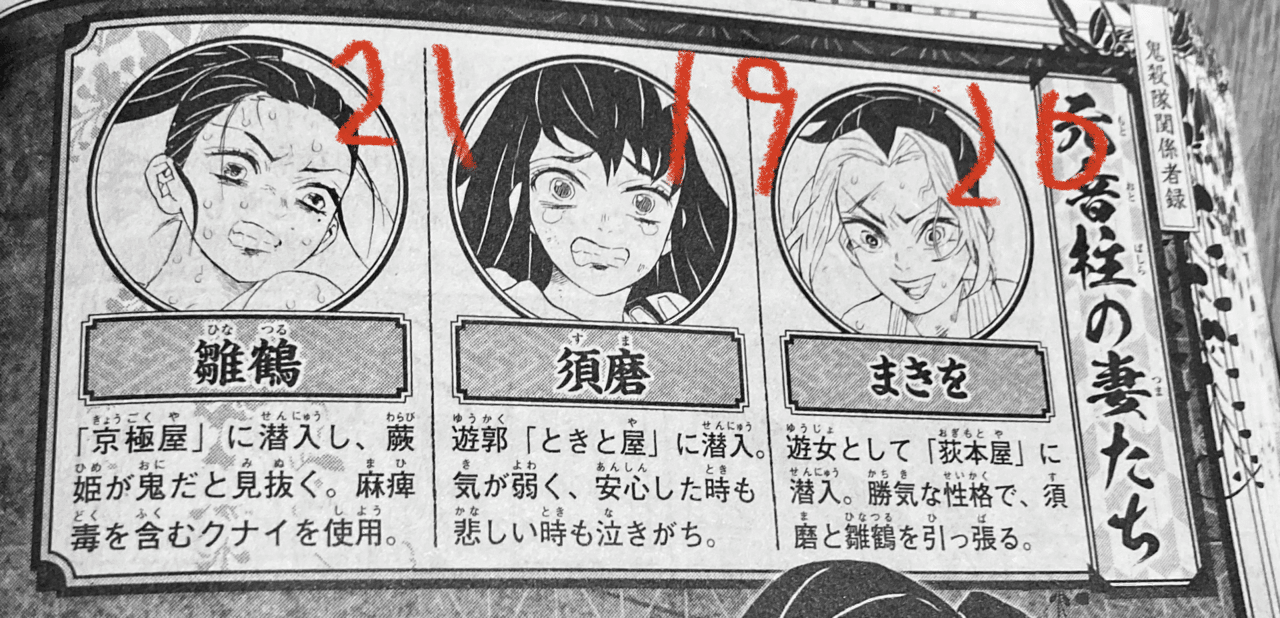 鬼滅の刃 しのぶちゃんは忍者の末裔 宇髄さんの嫁の名前の由来 鬼滅のリッペちゃん Note 鬼滅の刃 しのぶちゃんは忍者の末裔 宇髄さんの嫁の名前の由来 鬼滅のリッペちゃん Note