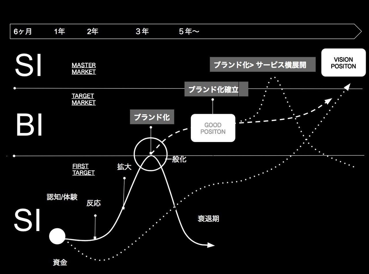 スクリーンショット_2018-06-08_8.38.59