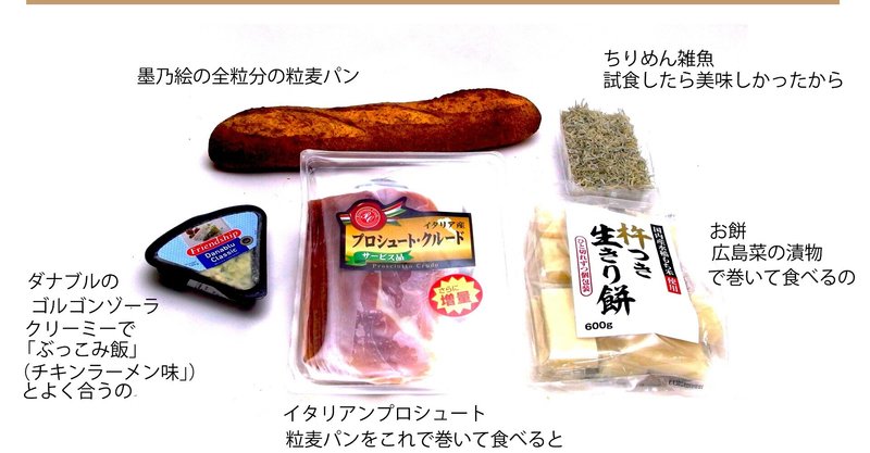 今日の僕の買い物 の新着タグ記事一覧 Note つくる つながる とどける 今日の僕の買い物 の新着タグ記事一覧 Note つくる つながる とどける