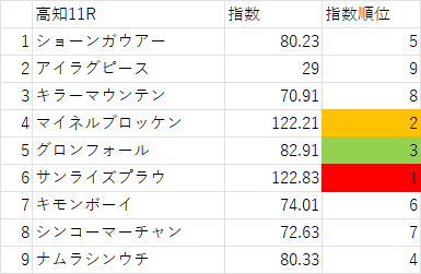 画像11