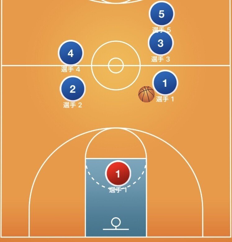 伝統なんてクソ食らえ！目指すは効率厨 バスケコーチング#9｜mane