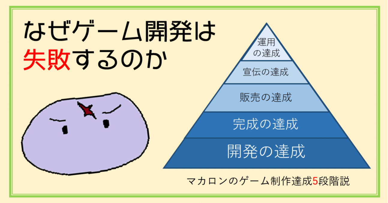 なぜゲーム開発は失敗するのか マカロン ゲーム開発 Note