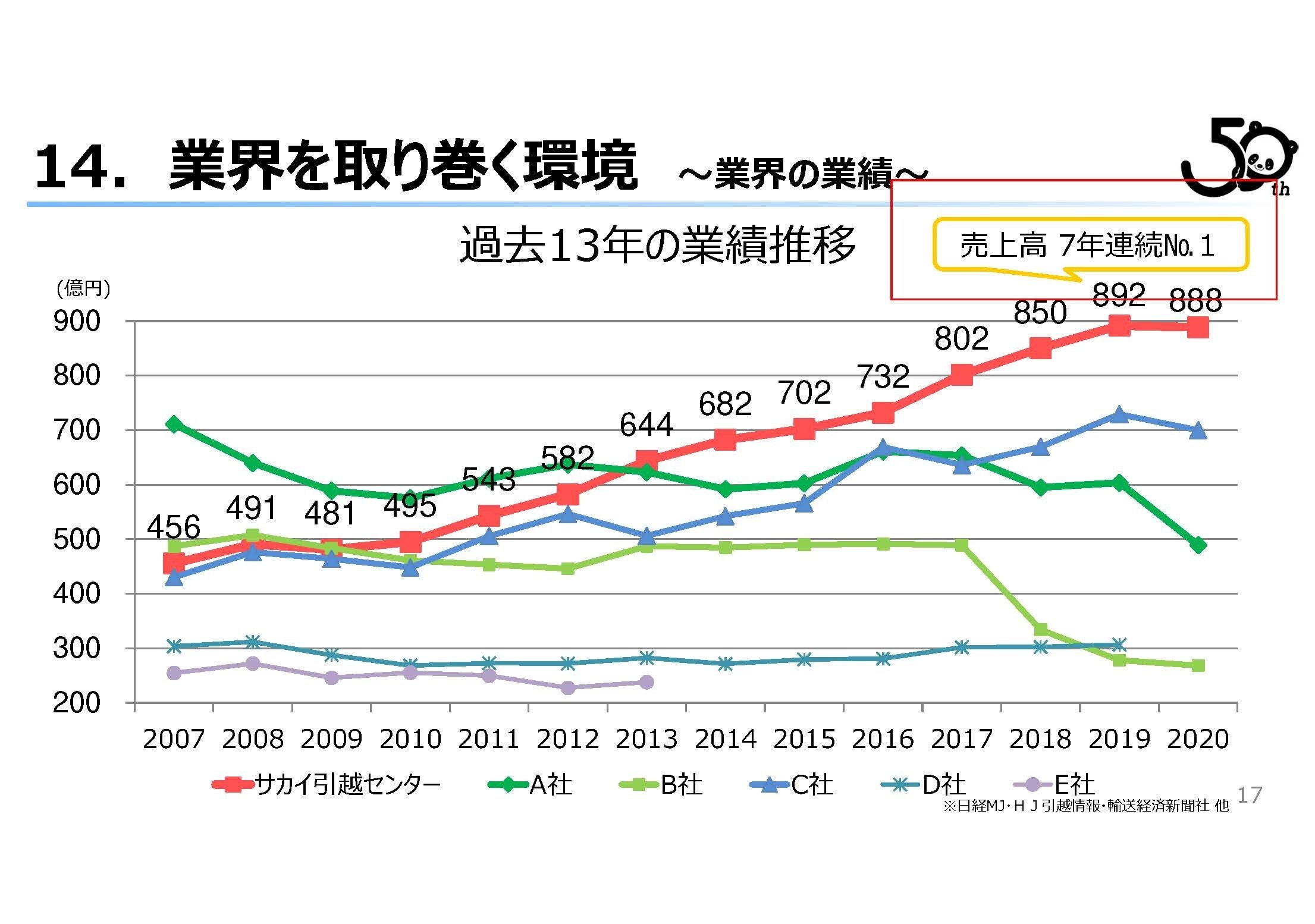 09dbde84399c0e8e07d9ee55a6fb34