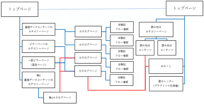 画像21