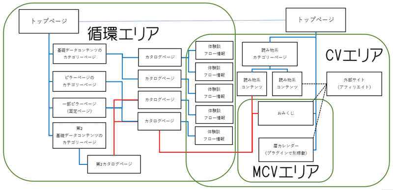 画像22