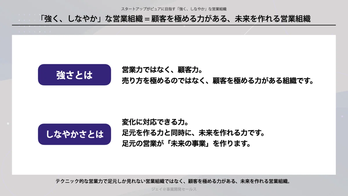 スクリーンショット 2021-12-12 21.47.02