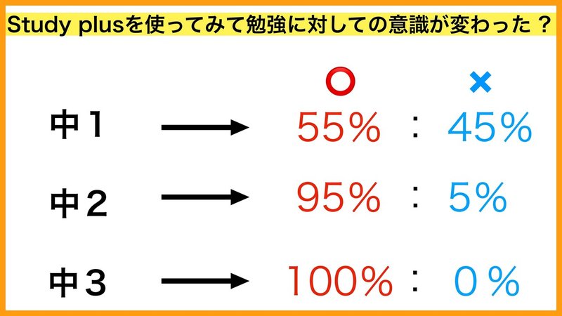 20211027ユニバ青木先生登壇資料 (1)-31