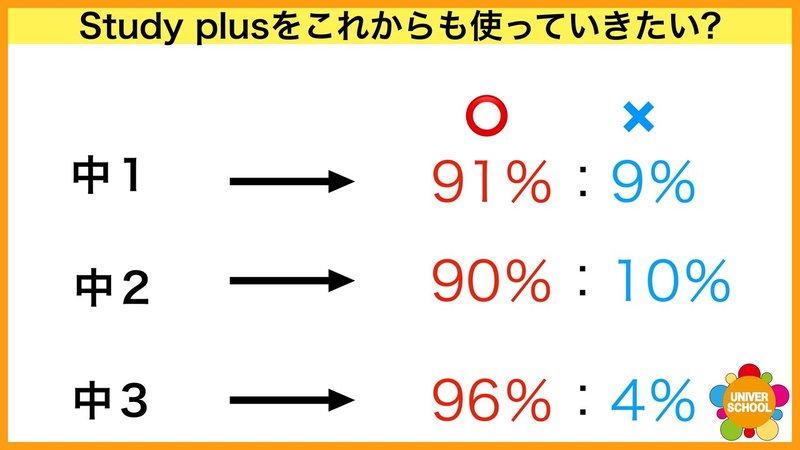 20211027ユニバ青木先生登壇資料 (1)-35