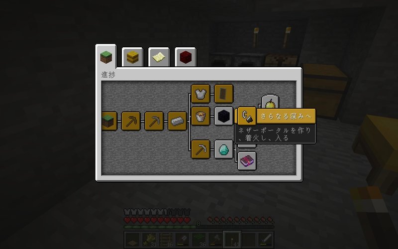 6月8日のゲーム Minecraft 黄昏の森 もょもと Note 6月8日のゲーム Minecraft 黄昏の森 もょもと Note