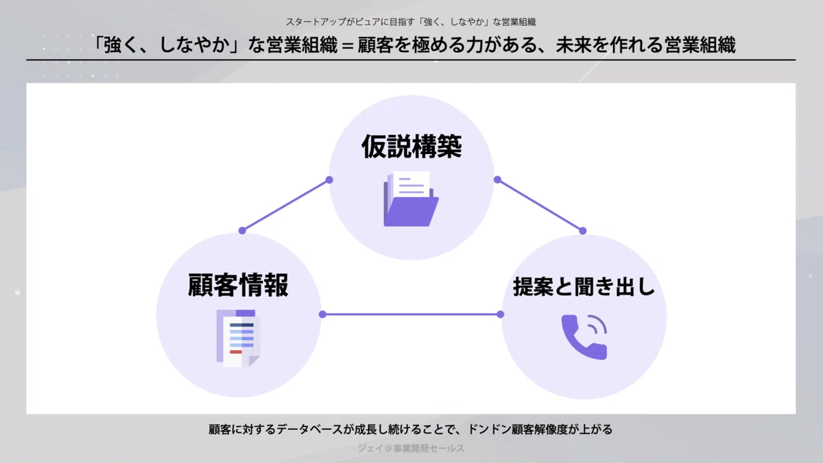 スクリーンショット 2021-12-12 22.34.56