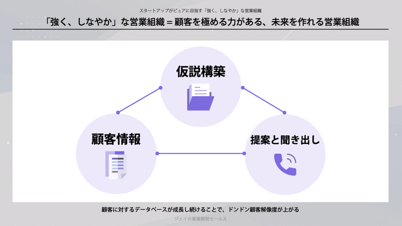 スクリーンショット 2021-12-12 22.34.56