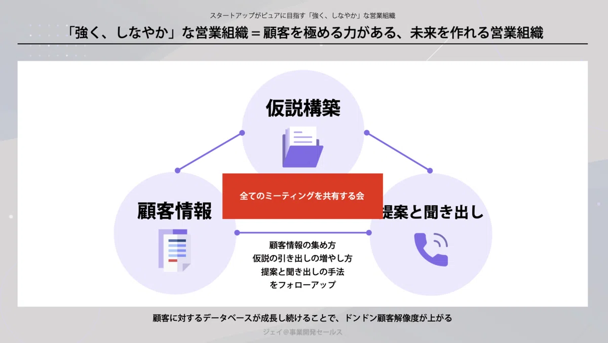 スクリーンショット 2021-12-12 23.08.47