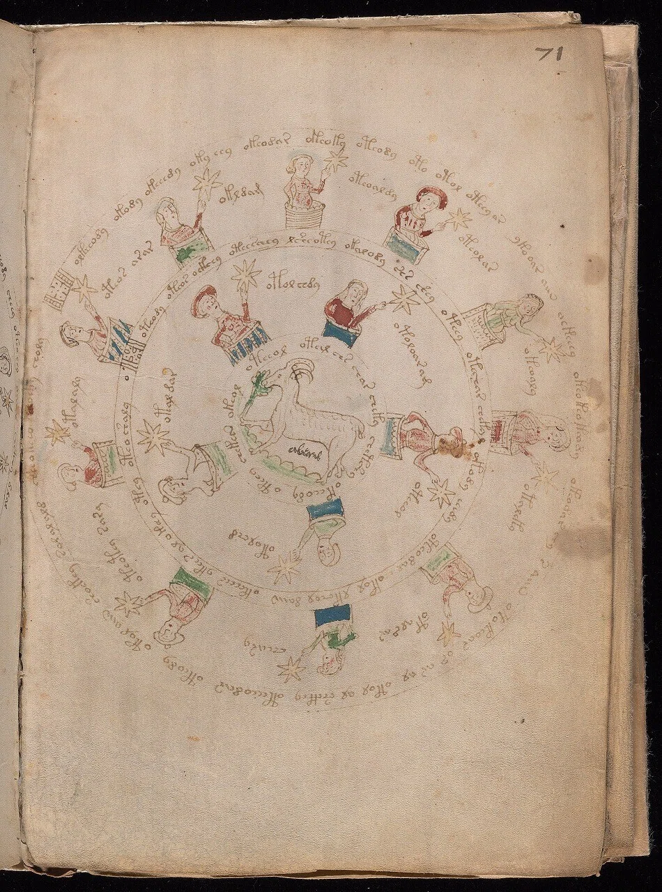 ヴォイニッチ手稿 [The Voynich Manuscript]｜キータン🦋写真とAIで