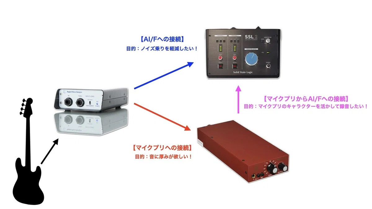 DIBassマイクプリ.001