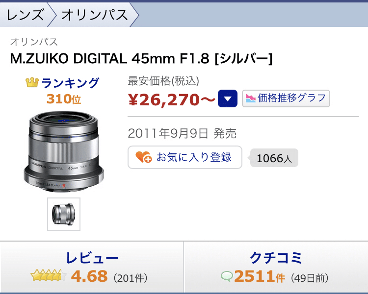 XF56mm f1.2 r 夢見たボケとポートレート【作例あり】｜FukaShin