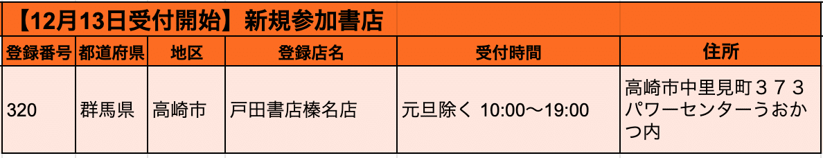 スクリーンショット 2021-12-13 13.05.45